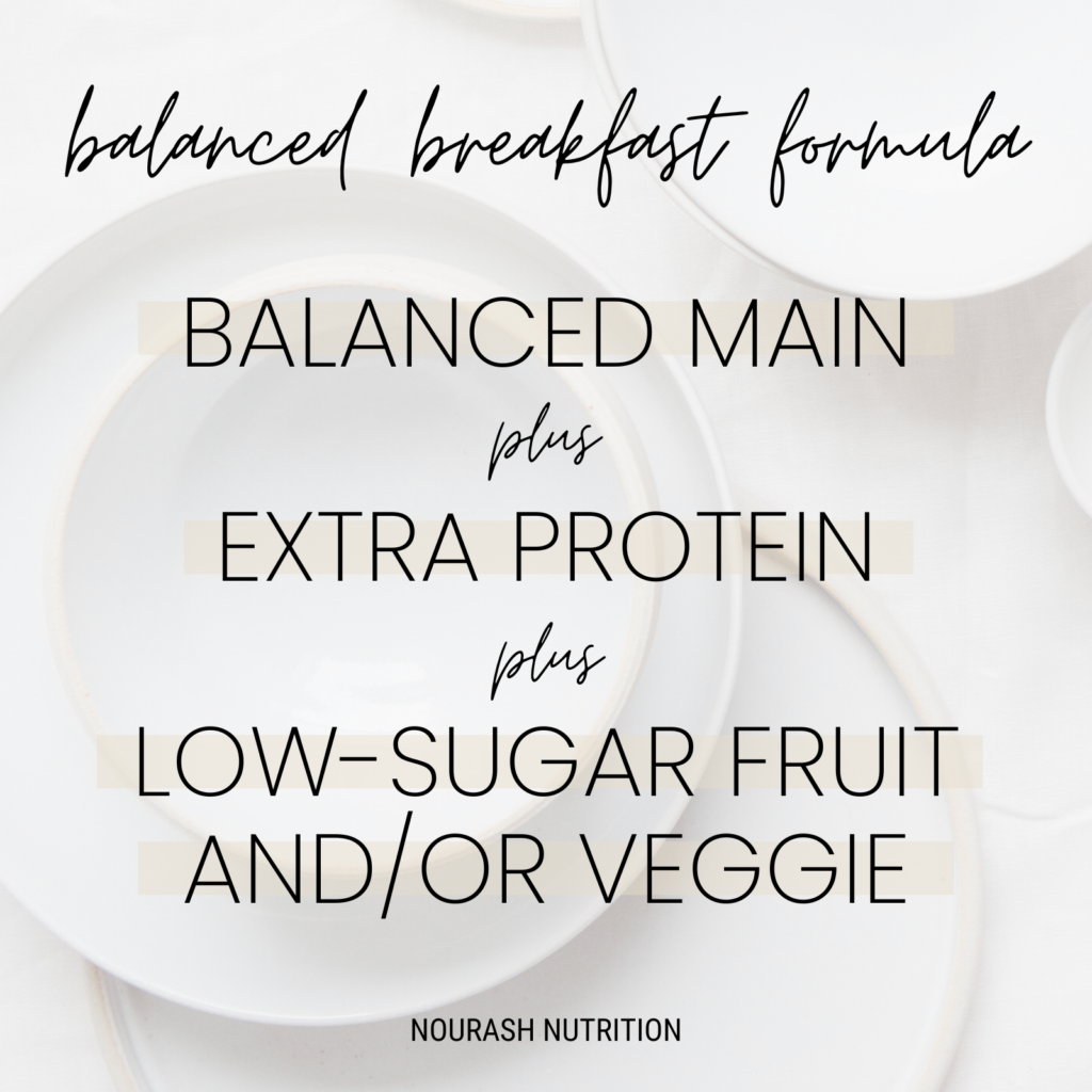 infographic of a balanced breakfast formula