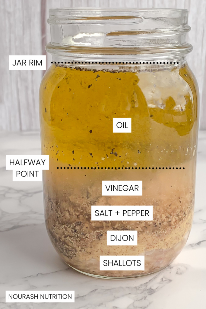 infographic with a mason jar and labels for the ingredients to make a dijon dressing, oil, vinegar, salt and pepper, dijon mustard, shallots