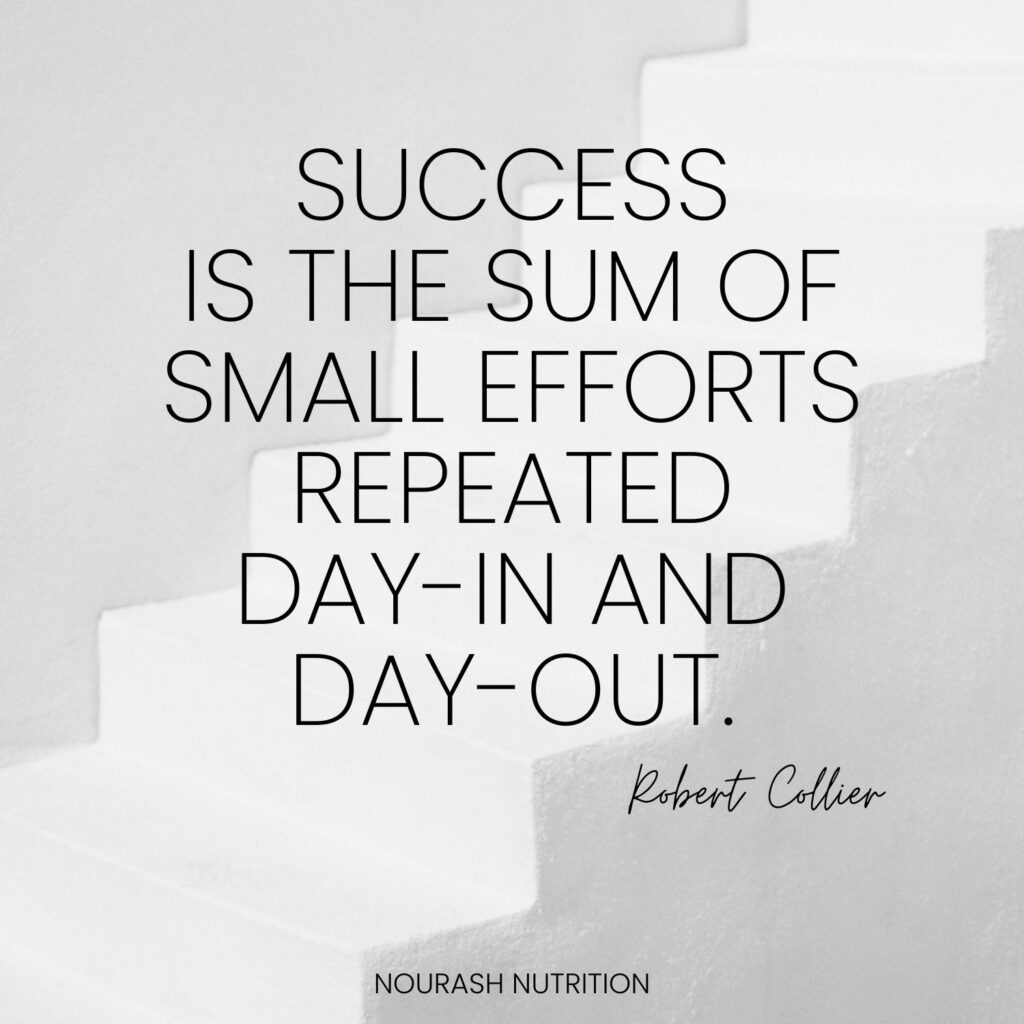 quote "success is the sum of small efforts repeated day in and day out."