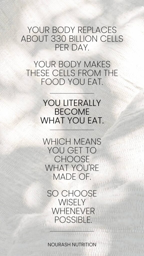 health eating quote about how the body turns what you eat into the cells your body is made up from. 