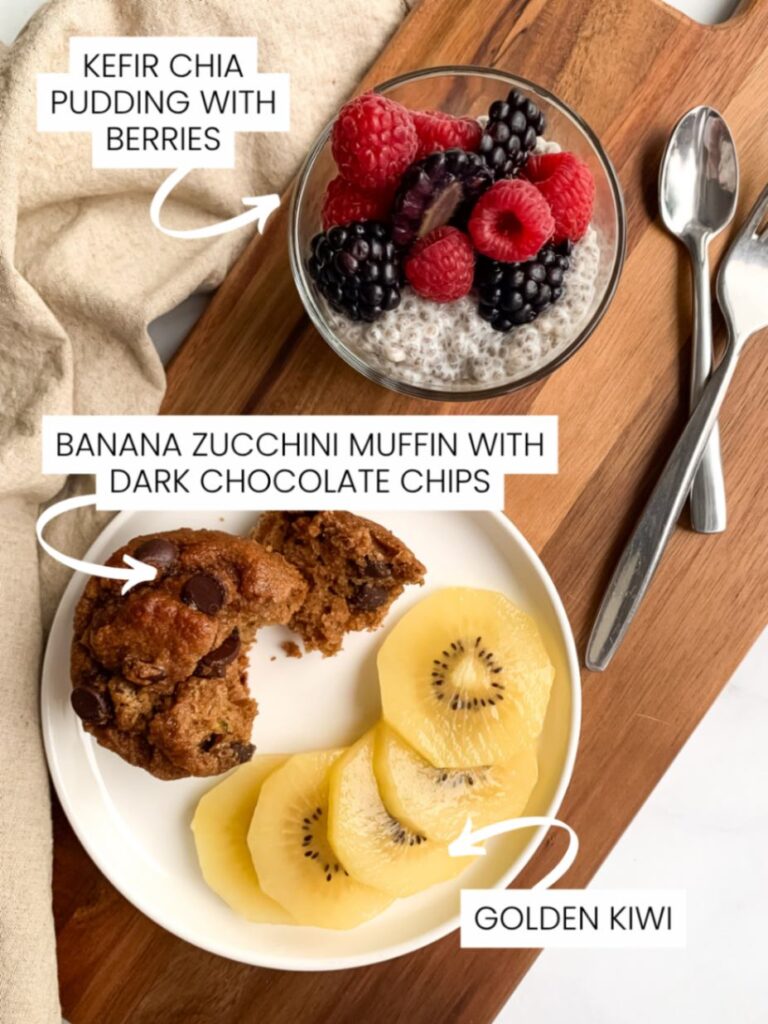 Labelled infographic with gluten-free banana zucchini muffin on a plate with sliced golden kiwi served with kefir chia pudding topped with berries for a balanced breakfast.