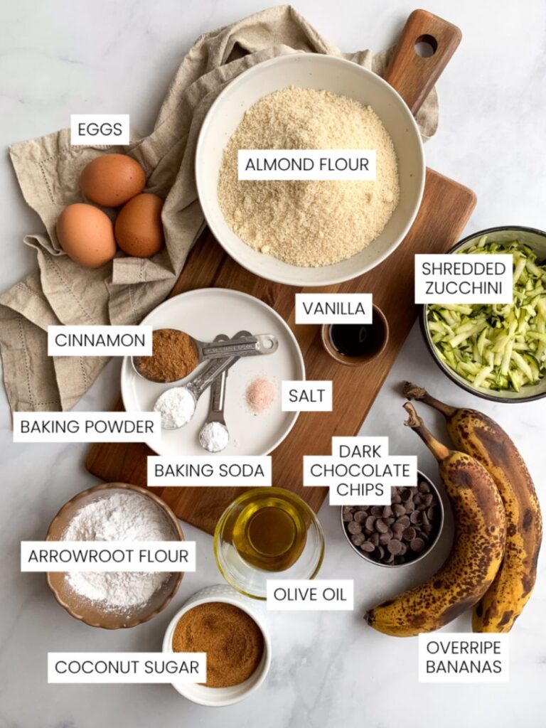 Infographic of labeled ingredients needed to make gluten-free banana zucchini muffins with almond flour.